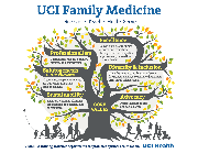UCI Health Logo